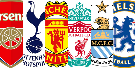 Daftar Nama Klub EPL